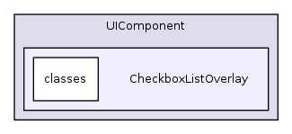 Services/UIComponent/CheckboxListOverlay/