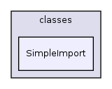 Modules/OrgUnit/classes/SimpleImport/