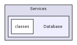 Services/Database/