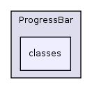 Services/UIComponent/ProgressBar/classes/