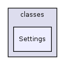 Modules/OrgUnit/classes/Settings/