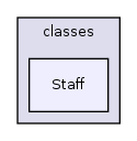 Modules/OrgUnit/classes/Staff/