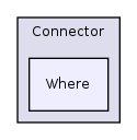 Services/ActiveRecord/Connector/Where/