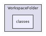 Modules/WorkspaceFolder/classes/