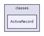 Services/ADT/classes/ActiveRecord/