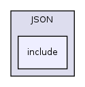 Services/JSON/include/