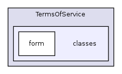 Services/TermsOfService/classes/