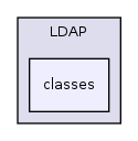 Services/LDAP/classes/