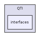 Services/QTI/interfaces/