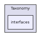 Services/Taxonomy/interfaces/