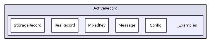 Services/ActiveRecord/_Examples/