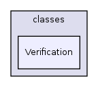 Modules/ScormAicc/classes/Verification/