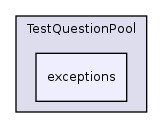 Modules/TestQuestionPool/exceptions/