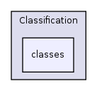 Services/Classification/classes/