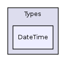 Services/ADT/classes/Types/DateTime/