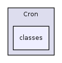 Services/Cron/classes/