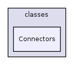 Services/WebServices/ECS/classes/Connectors/