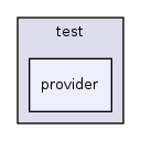 Services/TermsOfService/test/provider/