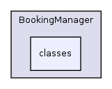 Modules/BookingManager/classes/