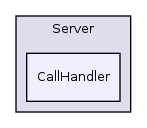 Services/PEAR/lib/XML/RPC2/Server/CallHandler/