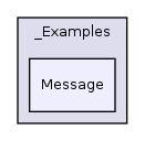 Services/ActiveRecord/_Examples/Message/