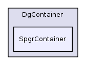 Services/Excel/PHPExcel/1.7.6/Classes/PHPExcel/Shared/Escher/DgContainer/SpgrContainer/