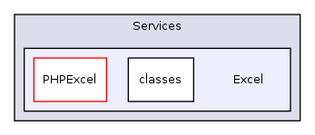 Services/Excel/