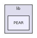 Services/PEAR/lib/PEAR/