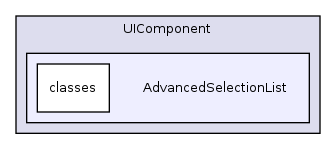 Services/UIComponent/AdvancedSelectionList/