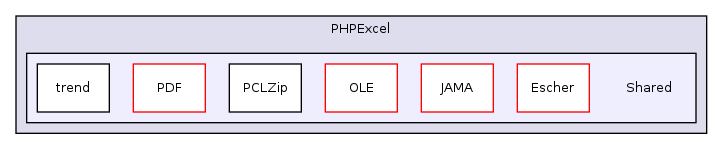 Services/Excel/PHPExcel/1.7.6/Classes/PHPExcel/Shared/