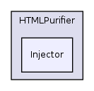 Services/Html/HtmlPurifier/library/HTMLPurifier/Injector/