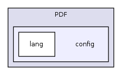 Services/Excel/PHPExcel/1.7.6/Classes/PHPExcel/Shared/PDF/config/