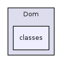 Services/Dom/classes/