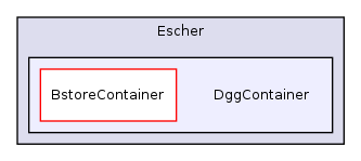 Services/Excel/PHPExcel/1.7.6/Classes/PHPExcel/Shared/Escher/DggContainer/