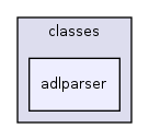 Modules/Scorm2004/classes/adlparser/