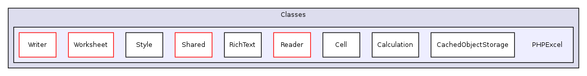 Services/Excel/PHPExcel/1.7.6/Classes/PHPExcel/