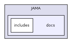 Services/Excel/PHPExcel/1.7.6/Classes/PHPExcel/Shared/JAMA/docs/