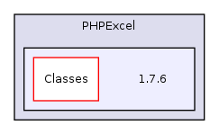 Services/Excel/PHPExcel/1.7.6/