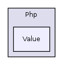 Services/PEAR/lib/XML/RPC2/Backend/Php/Value/