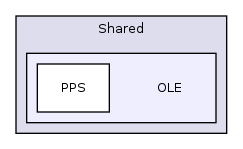 Services/Excel/PHPExcel/1.7.6/Classes/PHPExcel/Shared/OLE/