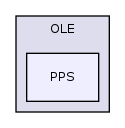 Services/Excel/PHPExcel/1.7.6/Classes/PHPExcel/Shared/OLE/PPS/