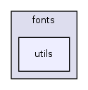 Services/Excel/PHPExcel/1.7.6/Classes/PHPExcel/Shared/PDF/fonts/utils/