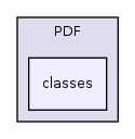 Services/PDF/classes/