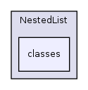 Services/UIComponent/NestedList/classes/