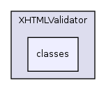 Services/XHTMLValidator/classes/