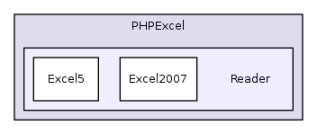 Services/Excel/PHPExcel/1.7.6/Classes/PHPExcel/Reader/