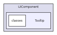 Services/UIComponent/Tooltip/