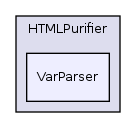 Services/Html/HtmlPurifier/library/HTMLPurifier/VarParser/