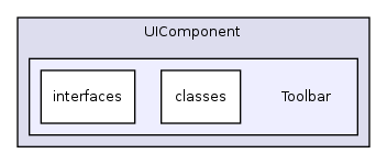 Services/UIComponent/Toolbar/