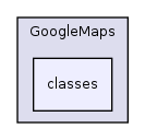 Services/GoogleMaps/classes/